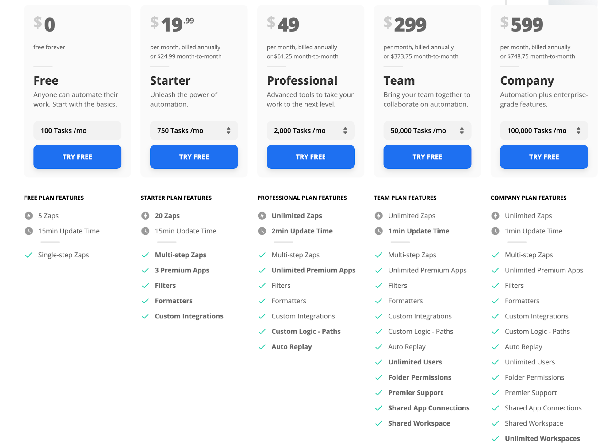 Top 13 Pricing Plan Pages Examples UX Writing Hub